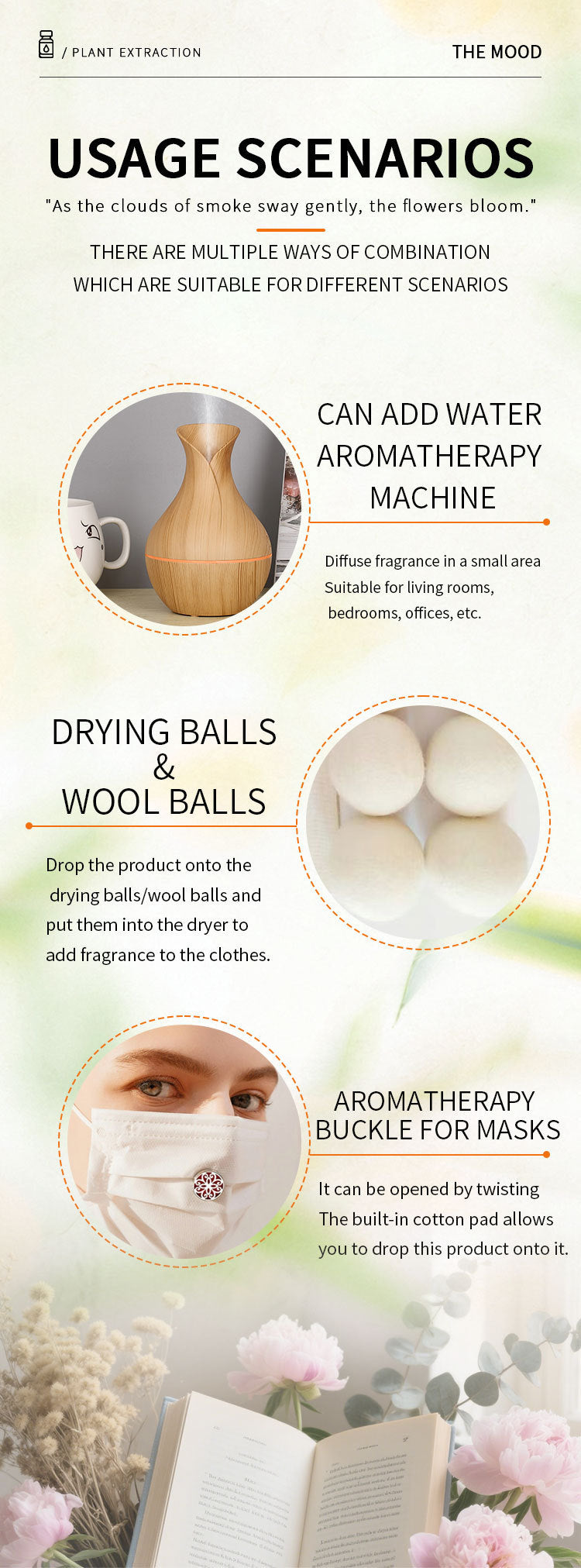 Set of Water-Soluble Essential Oils 12x10 ml (12oz)